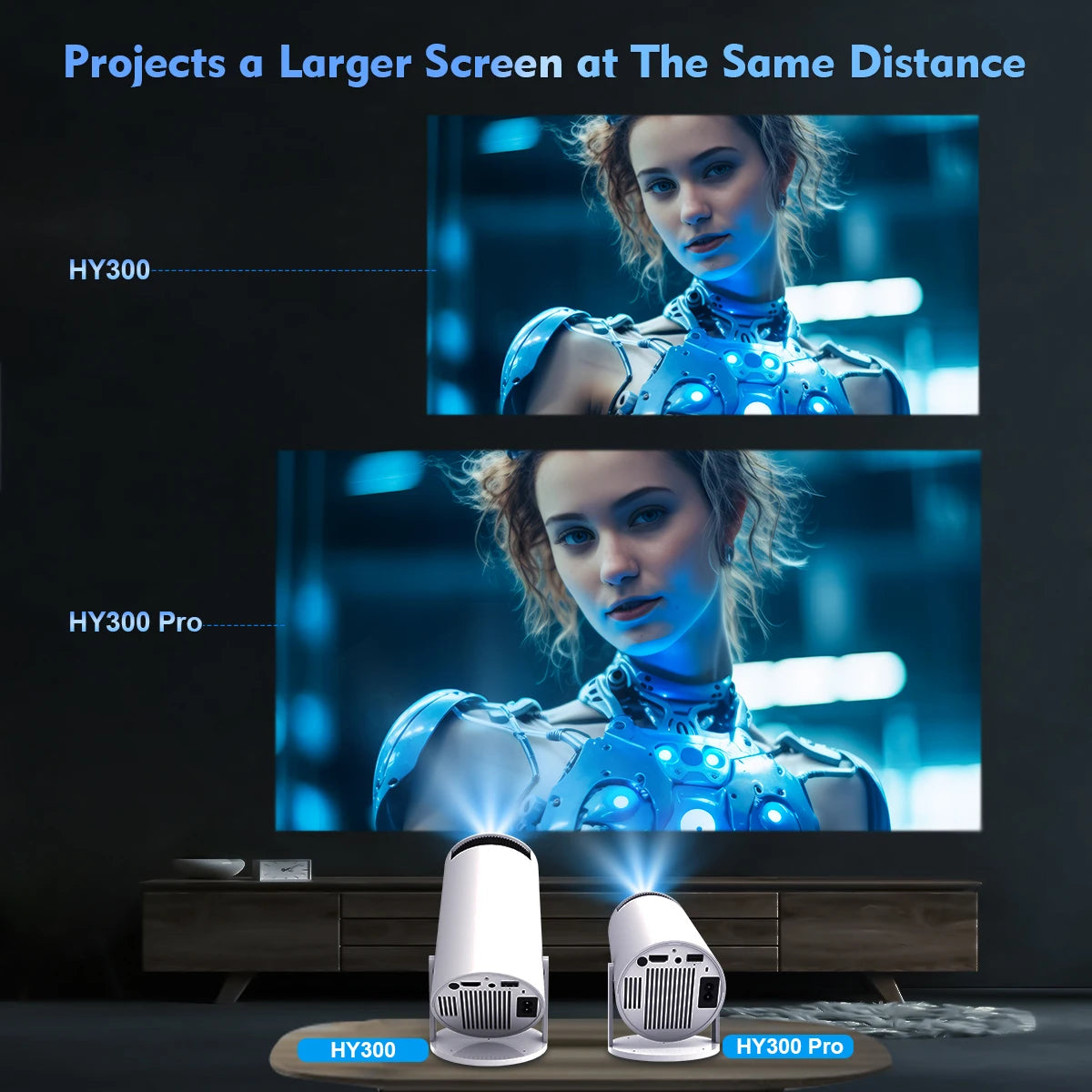 HY300 Pro 4K Projector – Android 11, Dual WiFi6, 260ANSI, 1080P Home & Outdoor Cinema