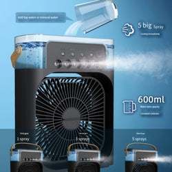 Portable Air Conditioner Fan, 3-Speed Air Cooler & Humidifier for Home & Office