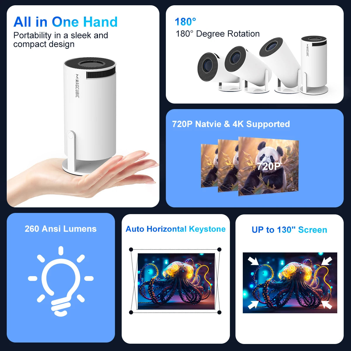 HY300 Pro 4K Projector – Android 11, Dual WiFi6, 260ANSI, 1080P Home & Outdoor Cinema