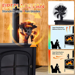 7-Blade Heat Powered Stove Fan – Quiet Eco-Fan for Efficient Fireplace & Wood Burner Heat Distribution