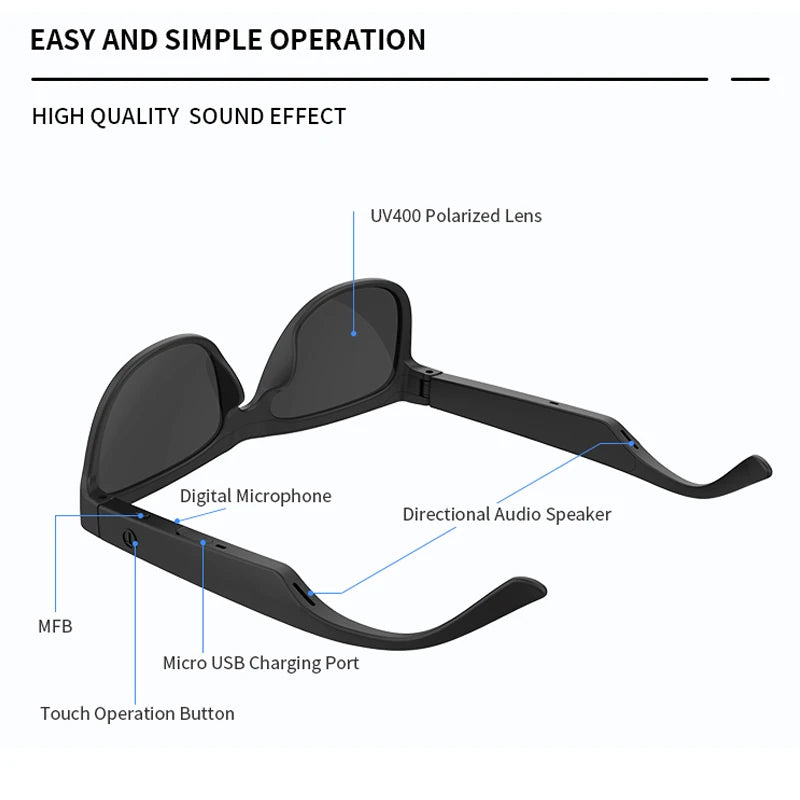 Aldrix VisionTune Bluetooth Glasses